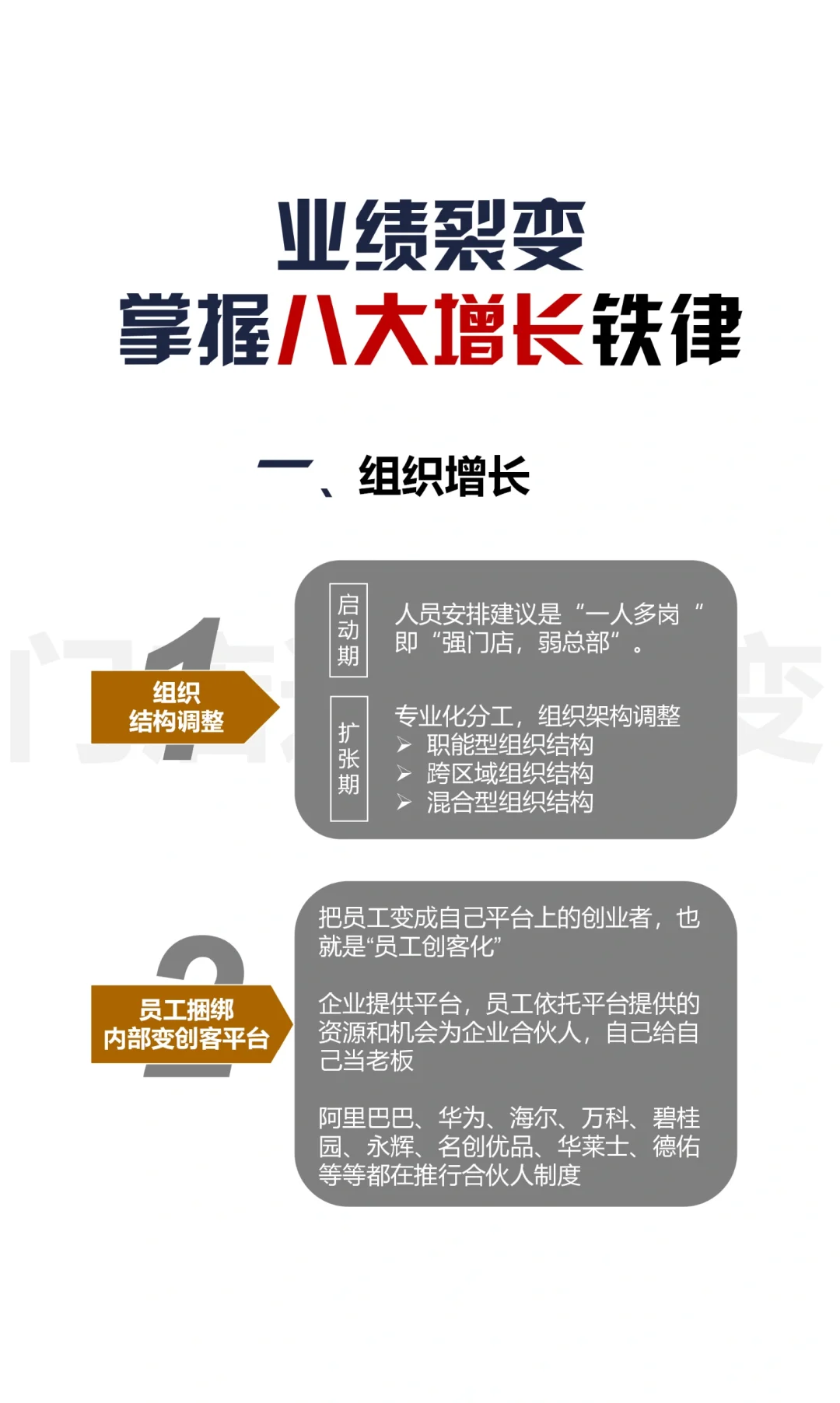 企业门店业绩突破天花板，掌握八大增长铁律