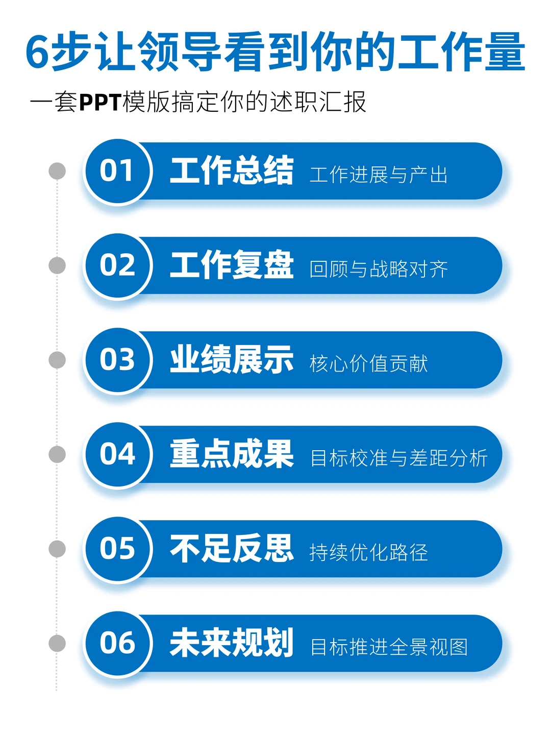 6步搞定汇报，让老板一眼看清你干了多少活