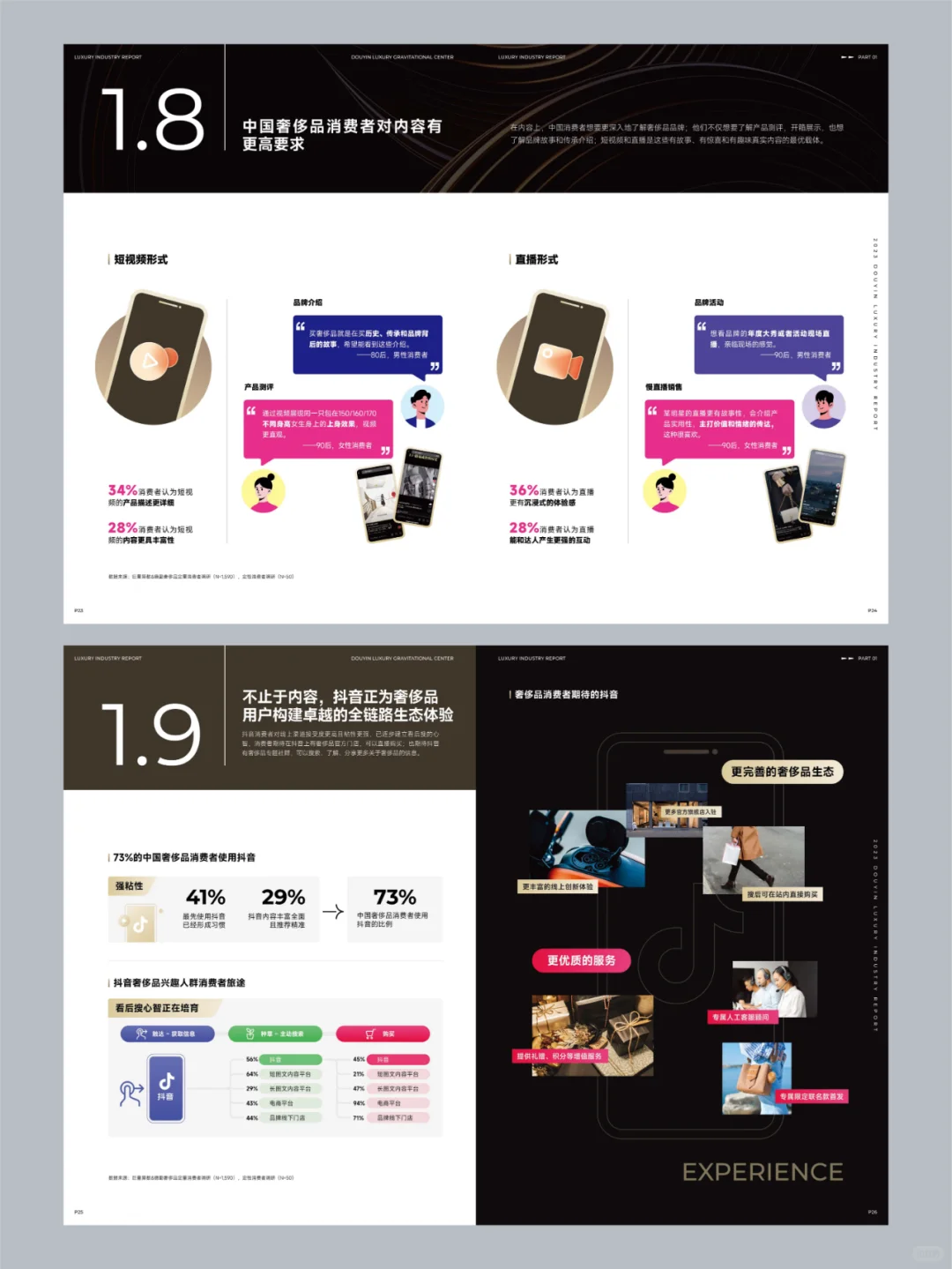 研究报告：新引力2023抖音奢侈品行业白皮书