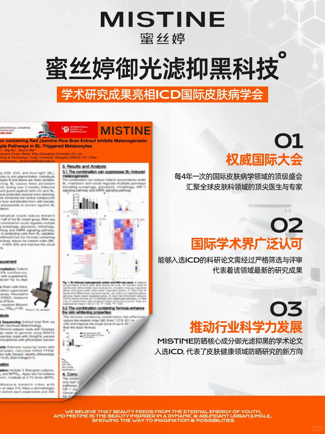 ?巅峰启程!御光滤亮相国际皮肤病学大会