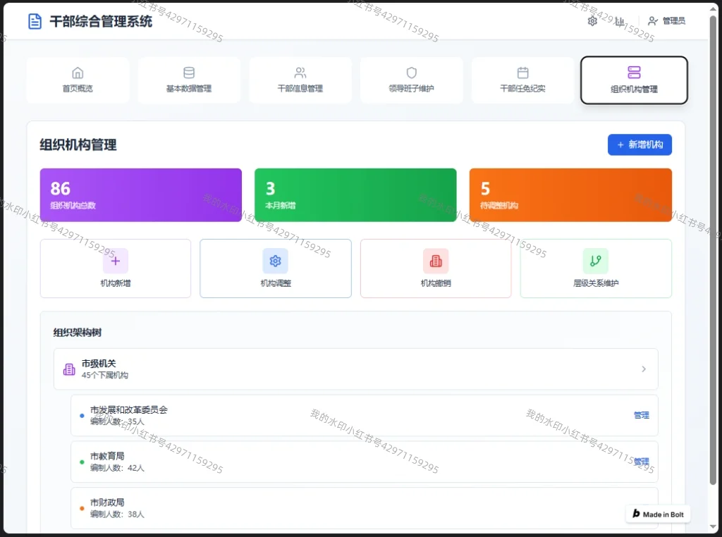 基于SpringBoot实现的干部管理系统