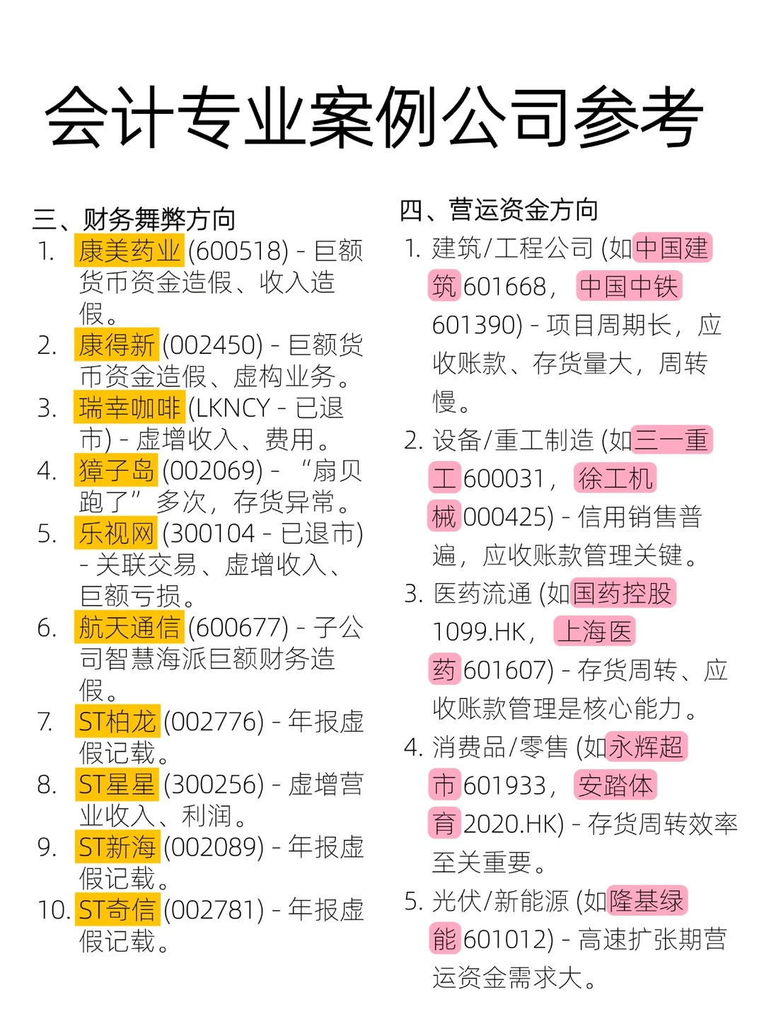 会计专业，案例公司参考！！！