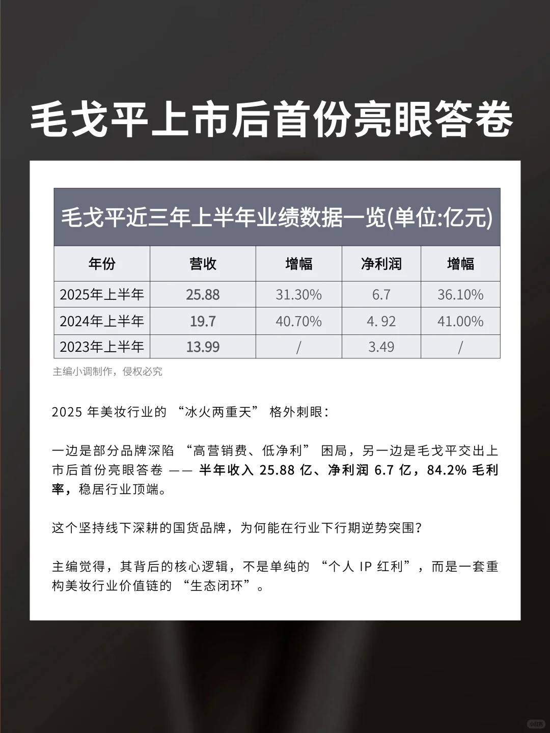 营销人如何看待毛戈平?(上篇)