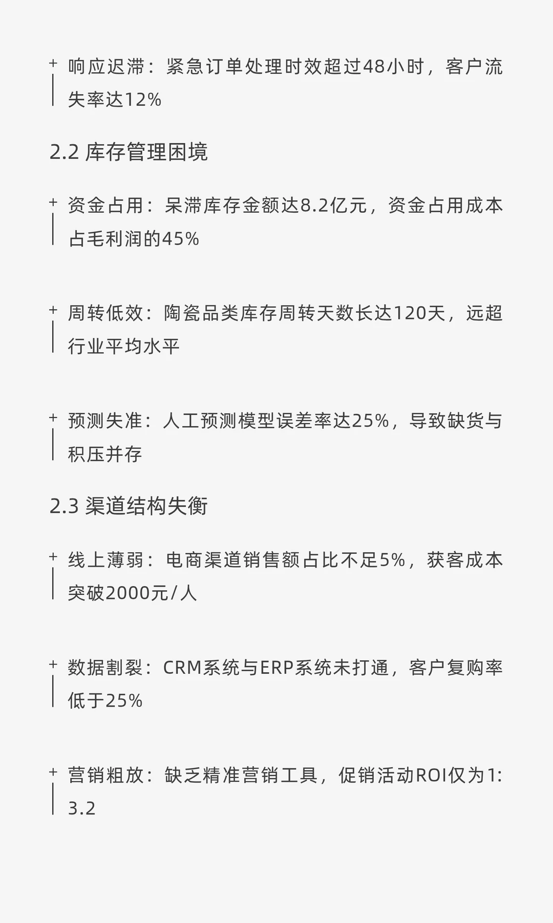 某头部建材集团数字化转型实践