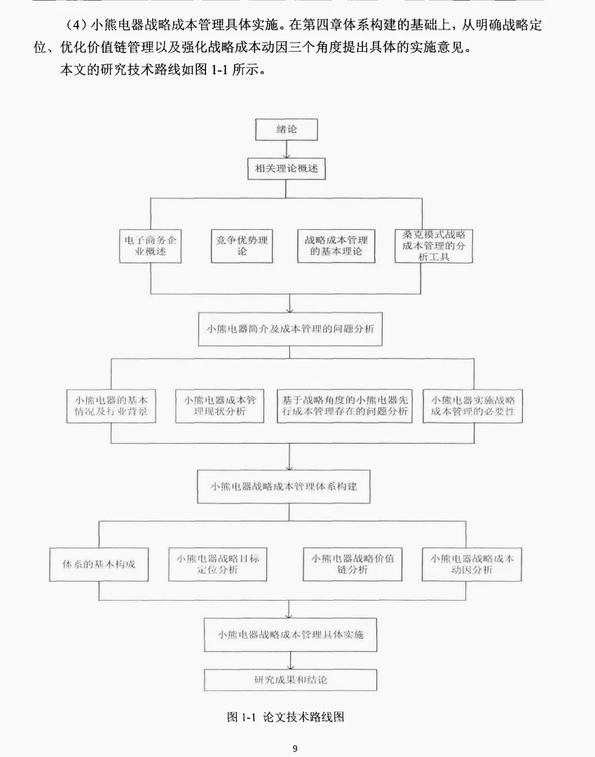 文献105:小熊电器战略成本管理研究