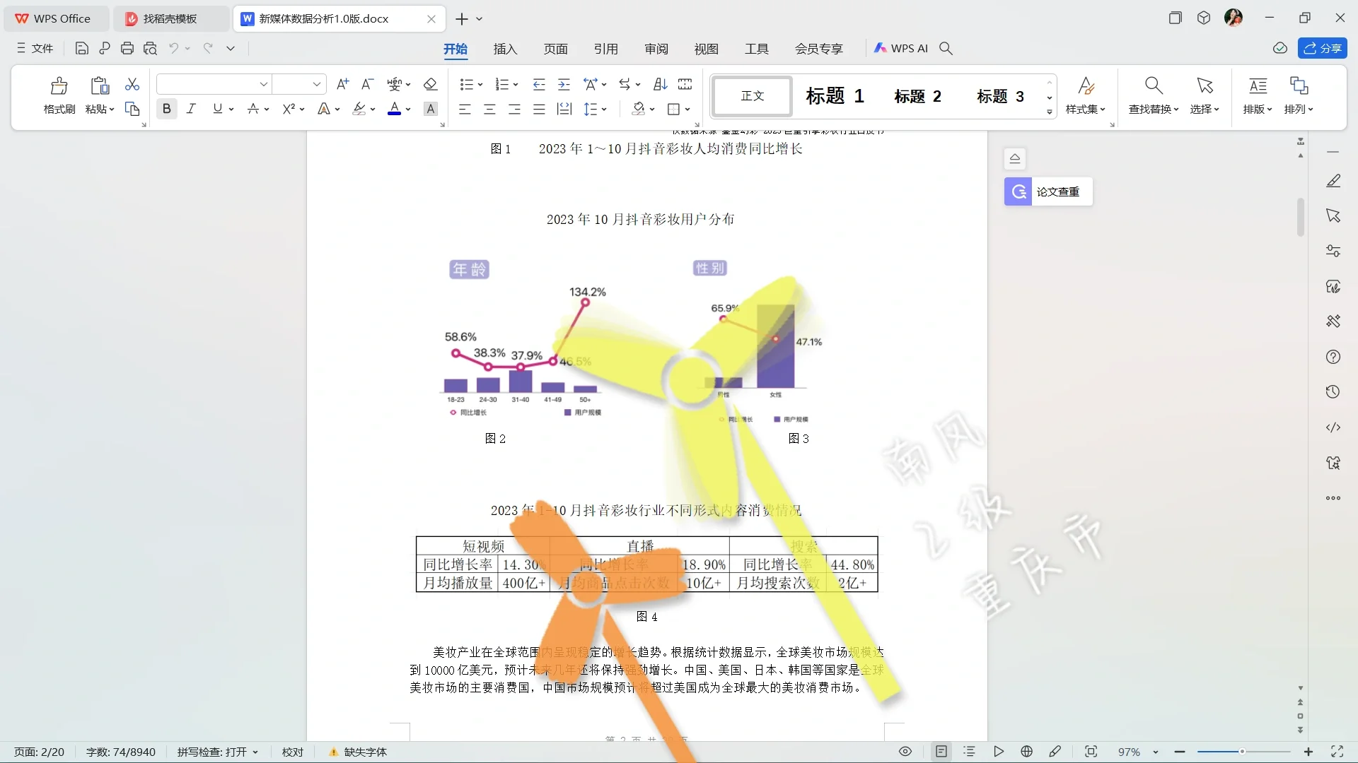 八爪鱼博主数据分析报告
