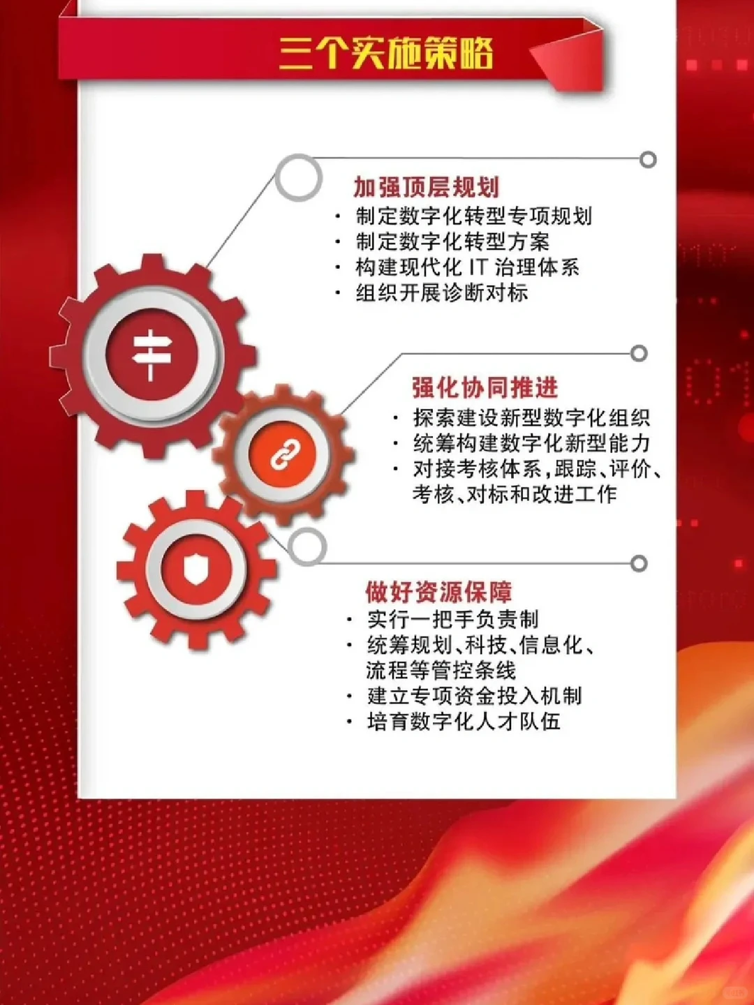 《加快推进国有企业数字化转型工作的通知》