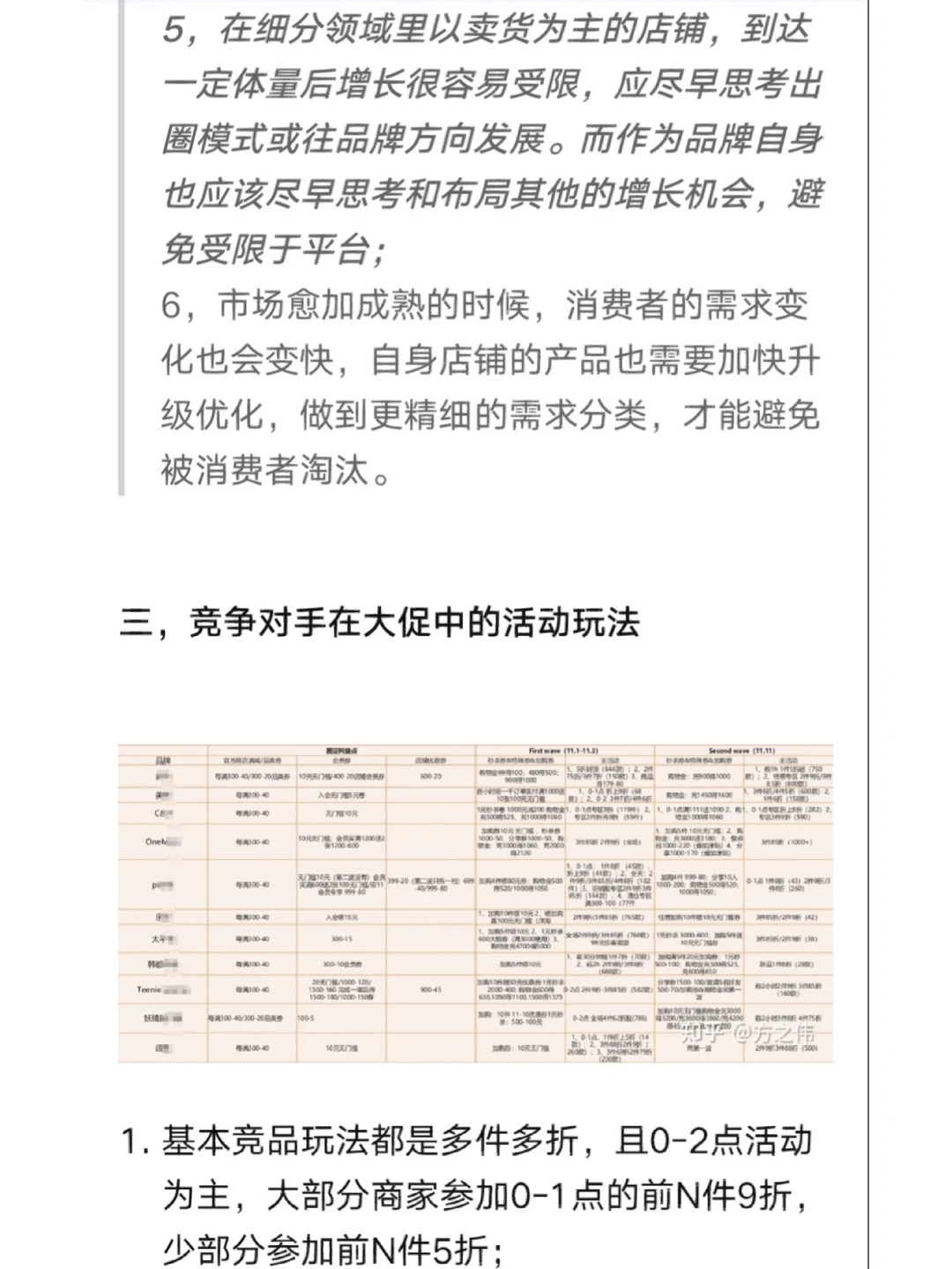 电商复盘—行业大盘表现
