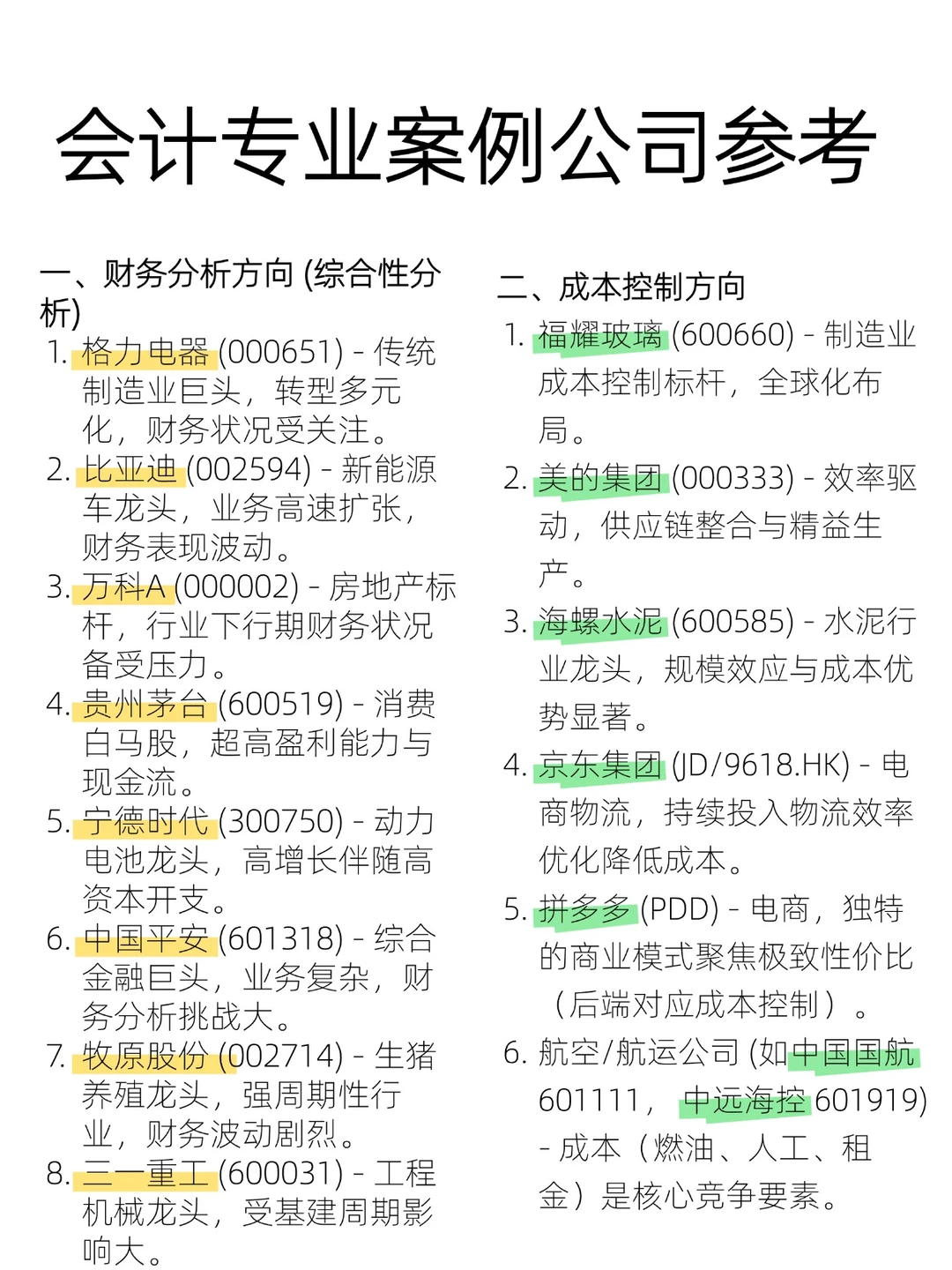 会计专业，案例公司参考！！！