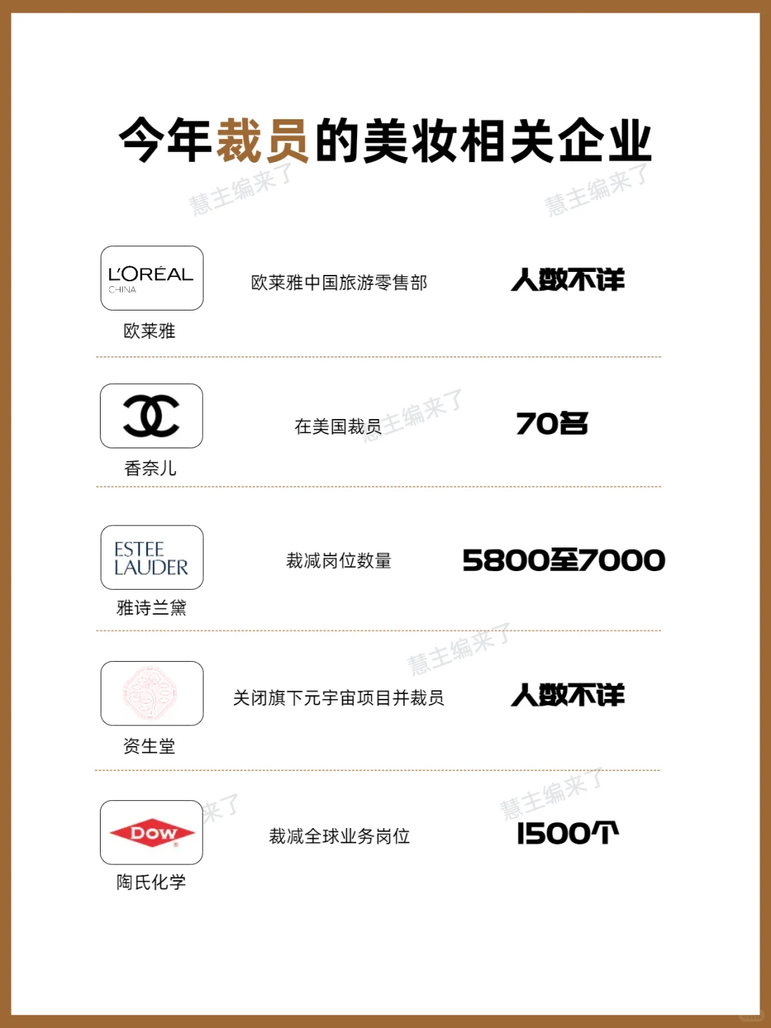 大家真的不化妆了吗