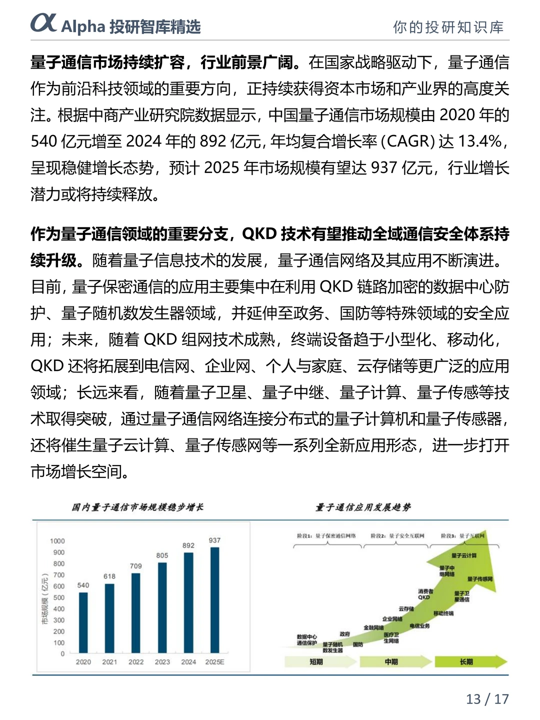 2025 爆火赛道量子科技有多牛?看完秒懂