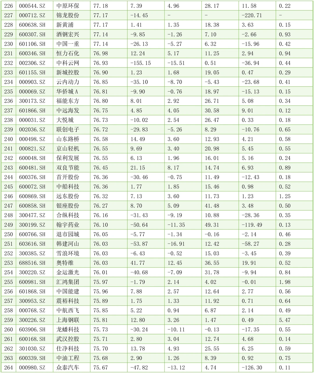 2025年公司毕业论文公司案例参考
