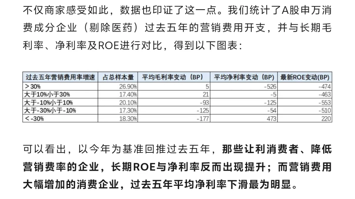 什么样的玩家能在电商出清期活下去？