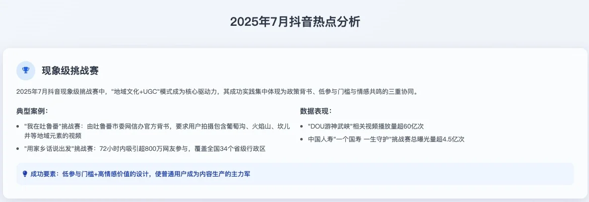 2025年7月抖音热点与赛道调研报告