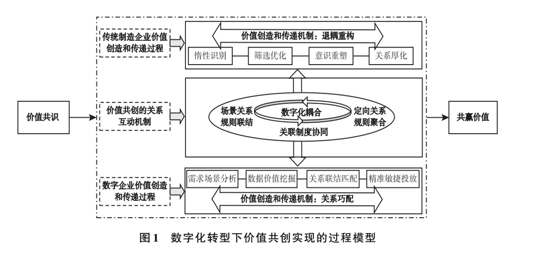 《中国工业经济》新作:案例研究写法拆解