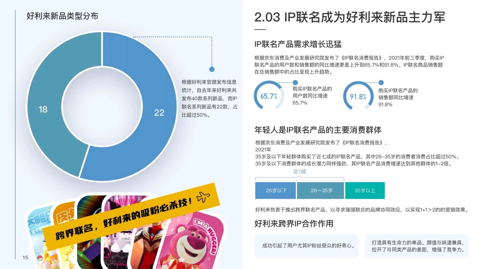 好利来营销洞察报告【品牌分析】