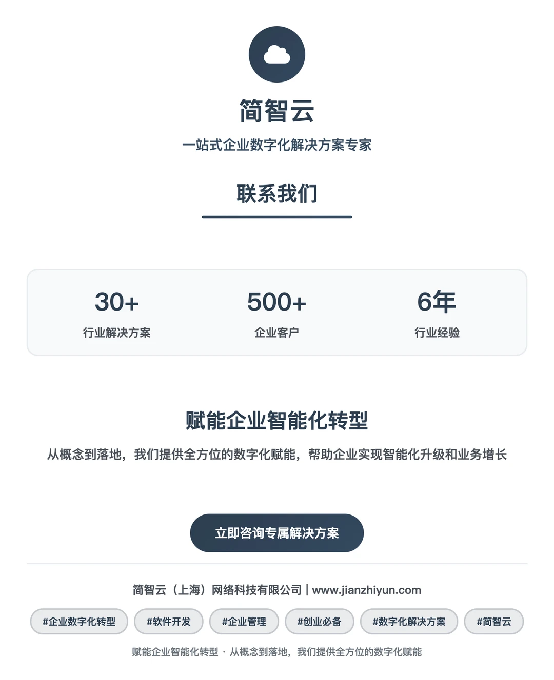 分享几个超实用的数字化转型方案!