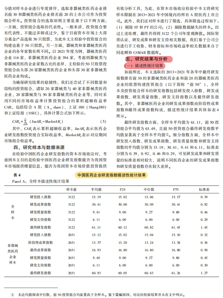 医药研发新标尺!这个指数能赚超额收益?