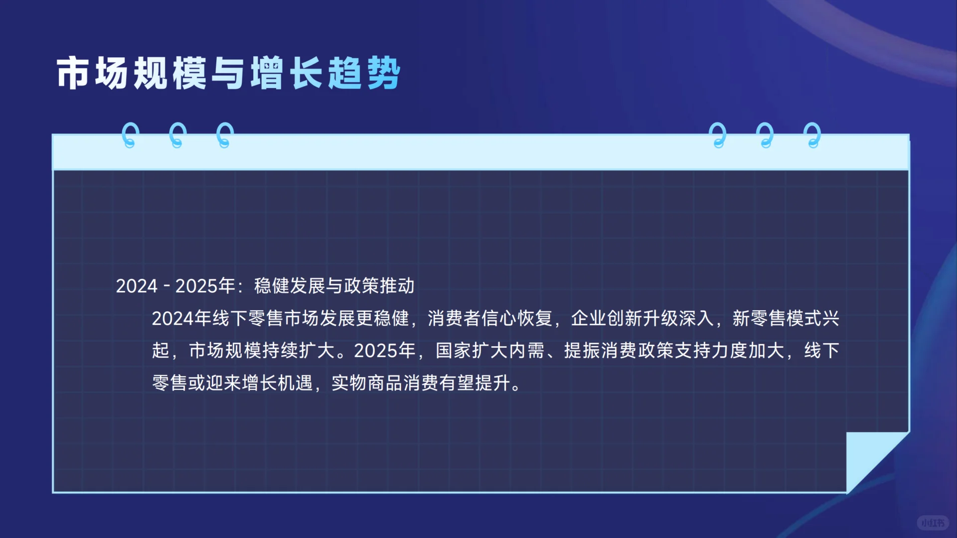 2025线下零售市场变化趋势