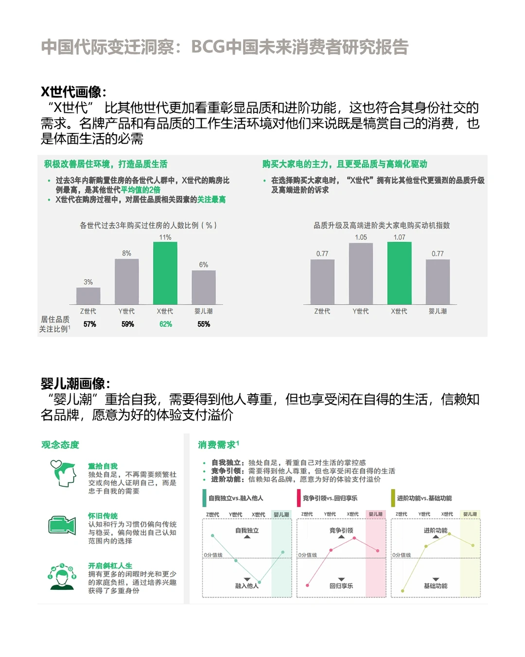 ?BCG中国未来消费者世代洞察梳理