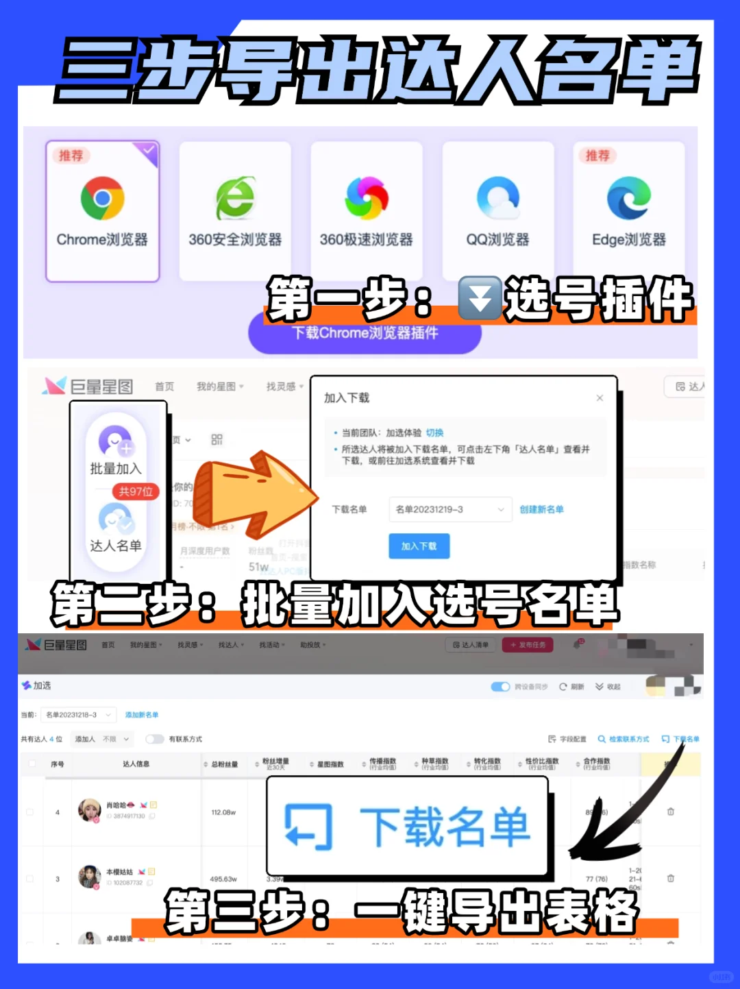 ?宝洁mkt「消费者洞察SOP」太清晰了!