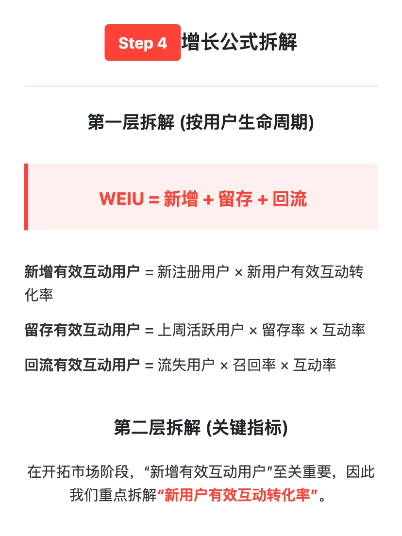 字节Lemon8:用户增长策略拆解