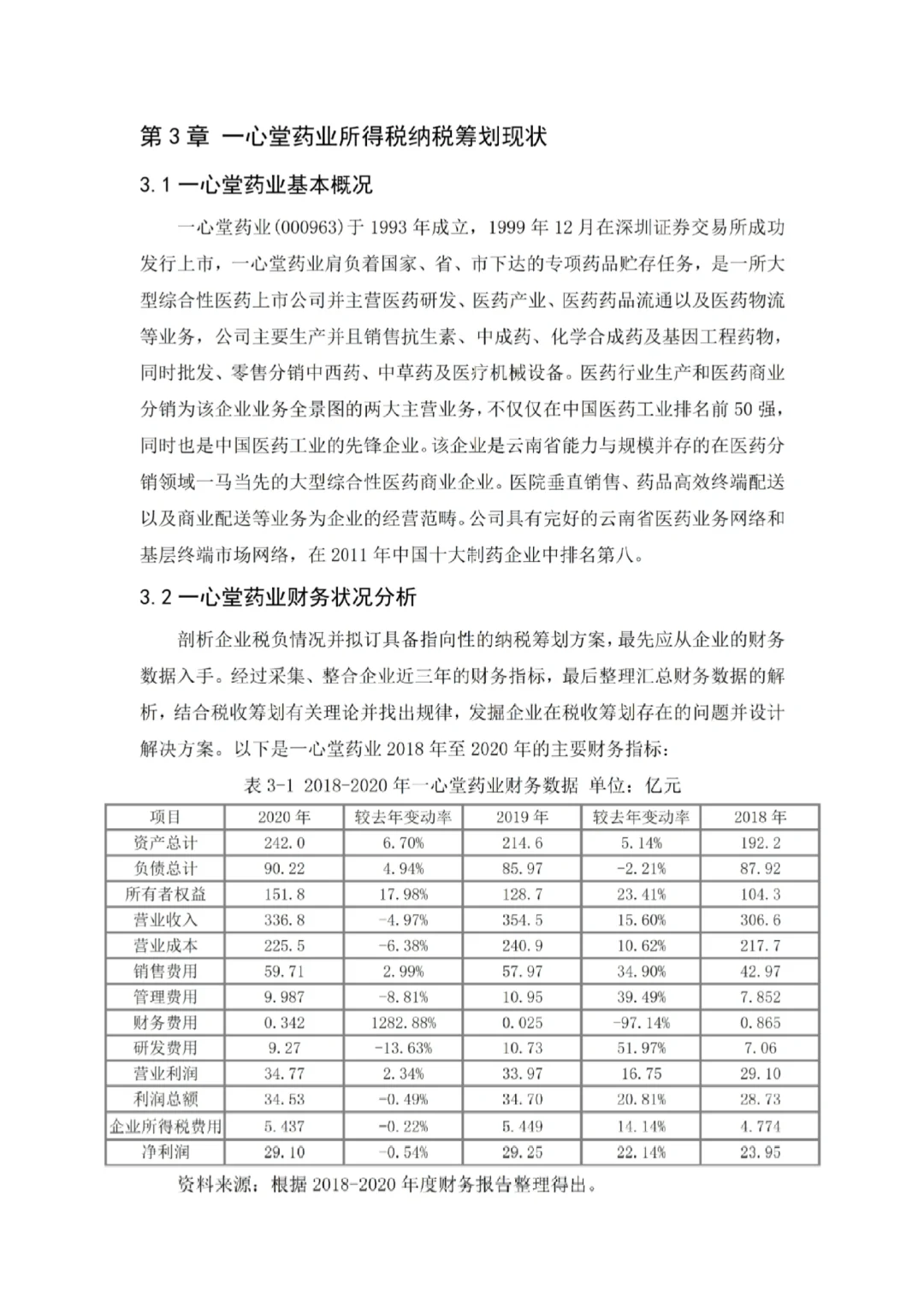 一心堂药业企业所得税税收筹划研究