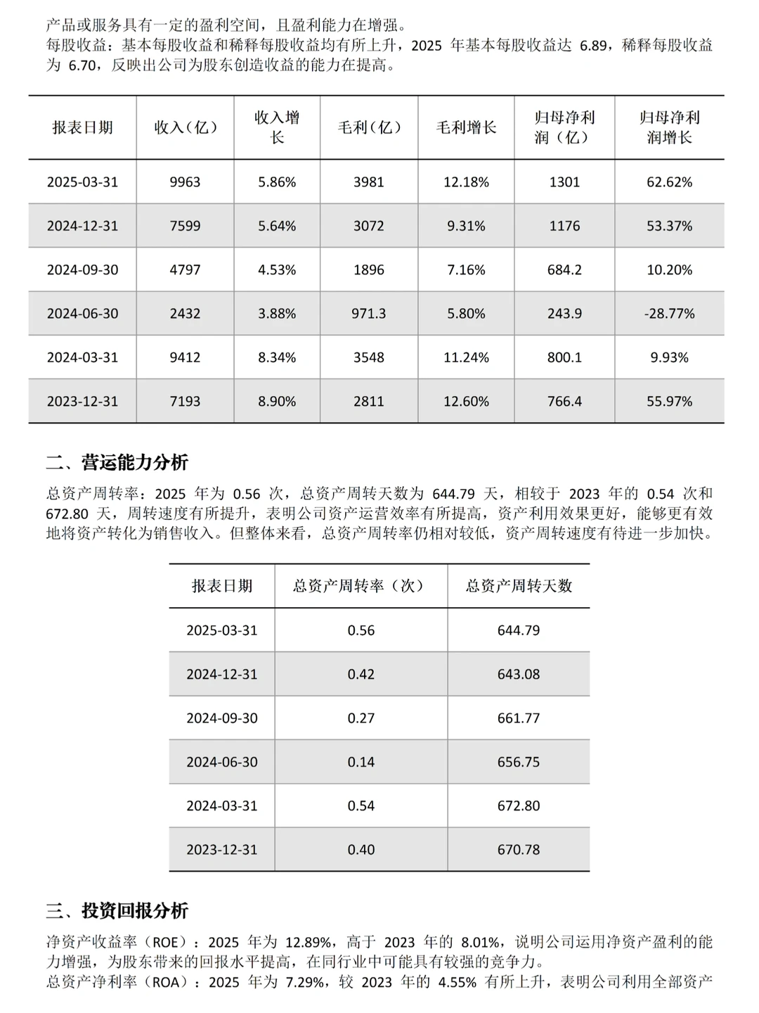 阿里巴巴｜财务分析报告，直接套♻️