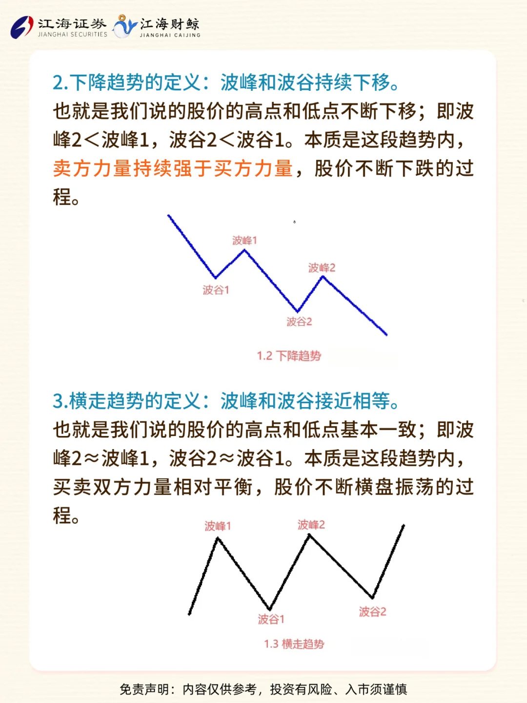 ?一篇教你看懂趋势！