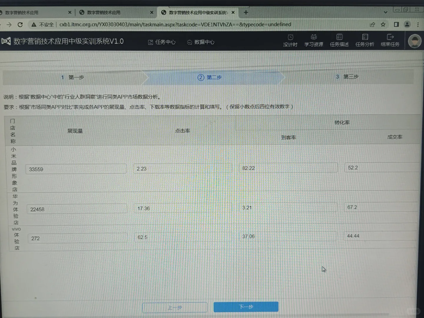 1.3推荐引擎竞争对手企业分析