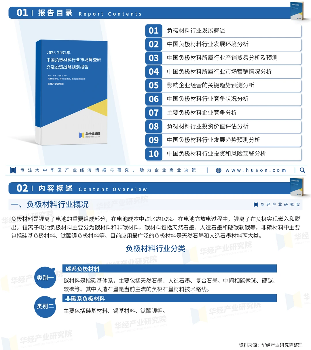 2026年中国负极材料行业投资前景预测报告