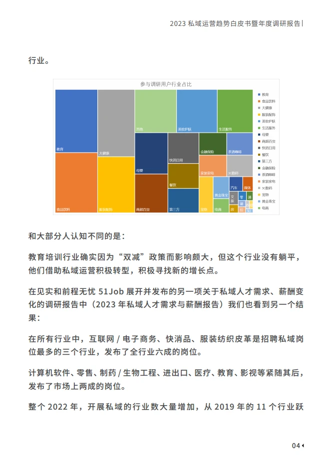 一文读懂2023私域趋势:未来流量密码在哪??