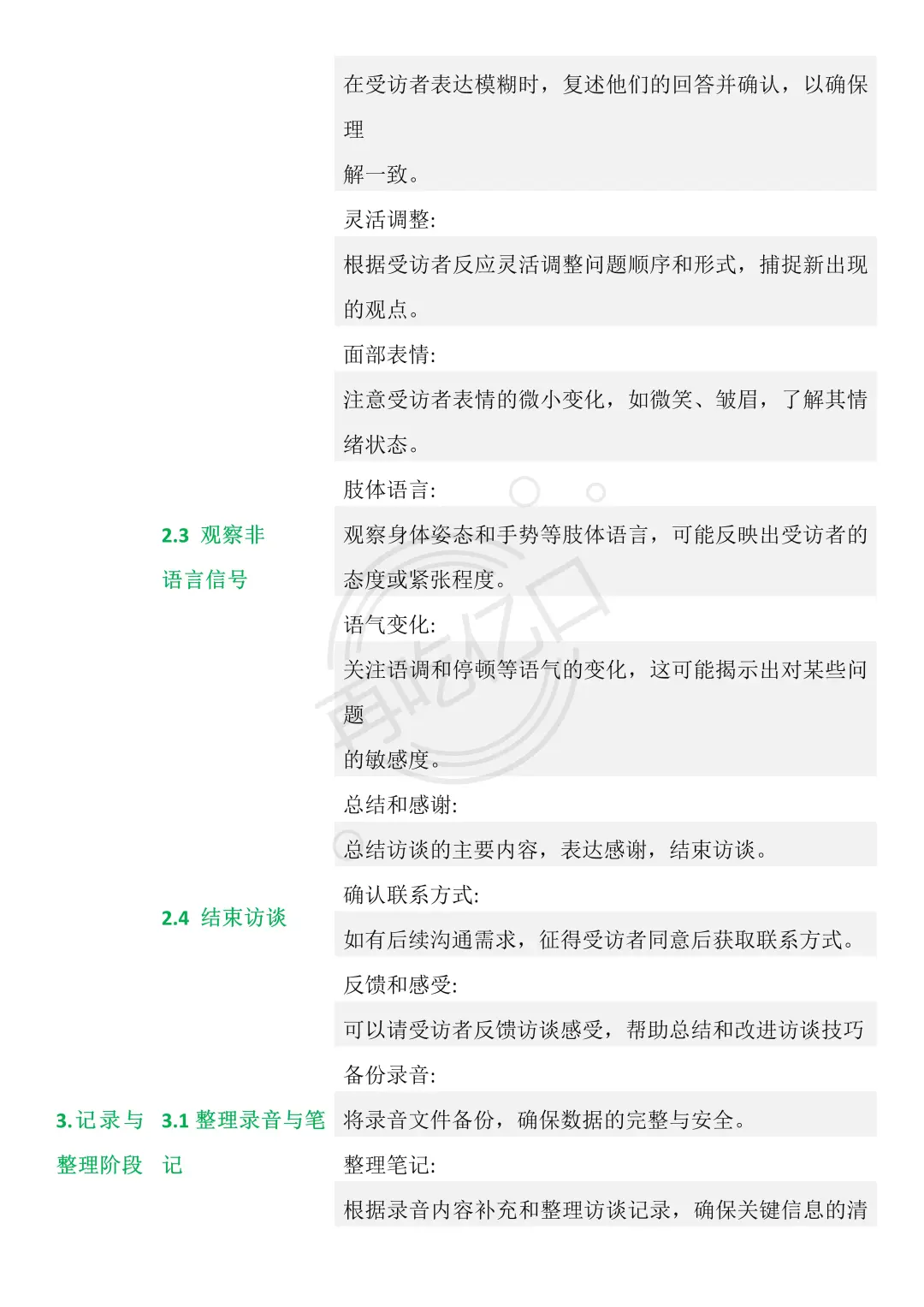 不会深度访谈的宝宝一定要刷到啊??