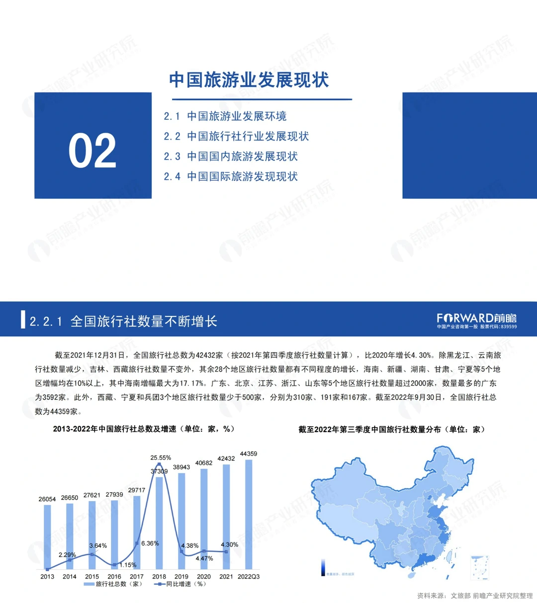 行业报告|2023中国开放对全国旅游业的影响