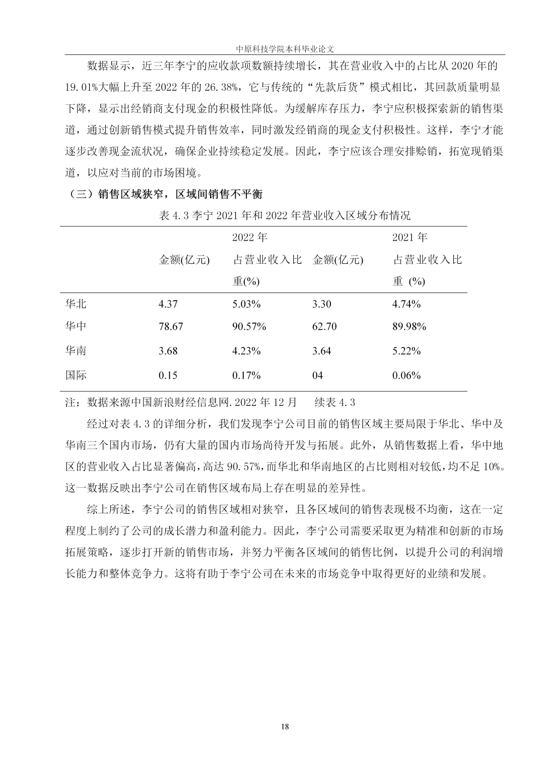 导师夸爆?李宁有限公司利润质量分析