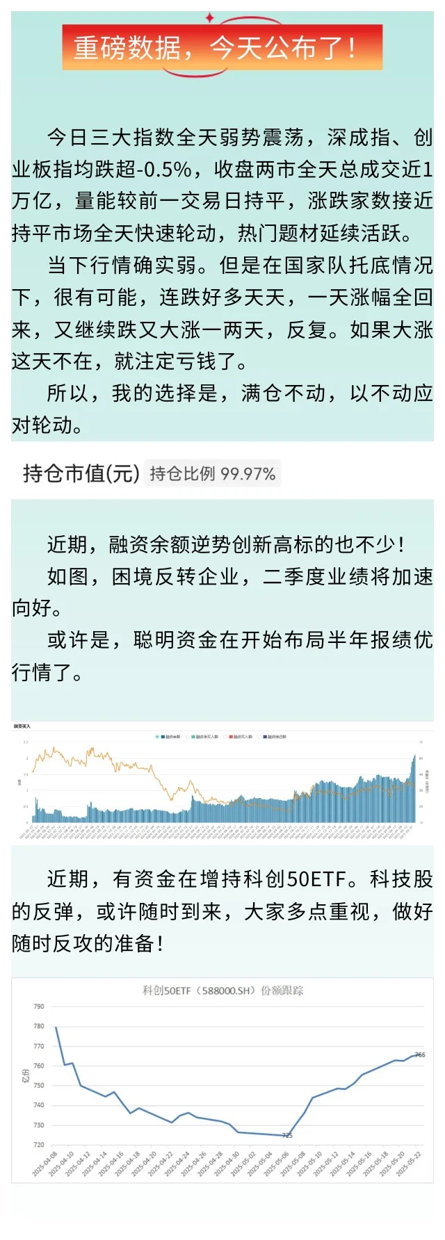 重磅数据,今天公布了!