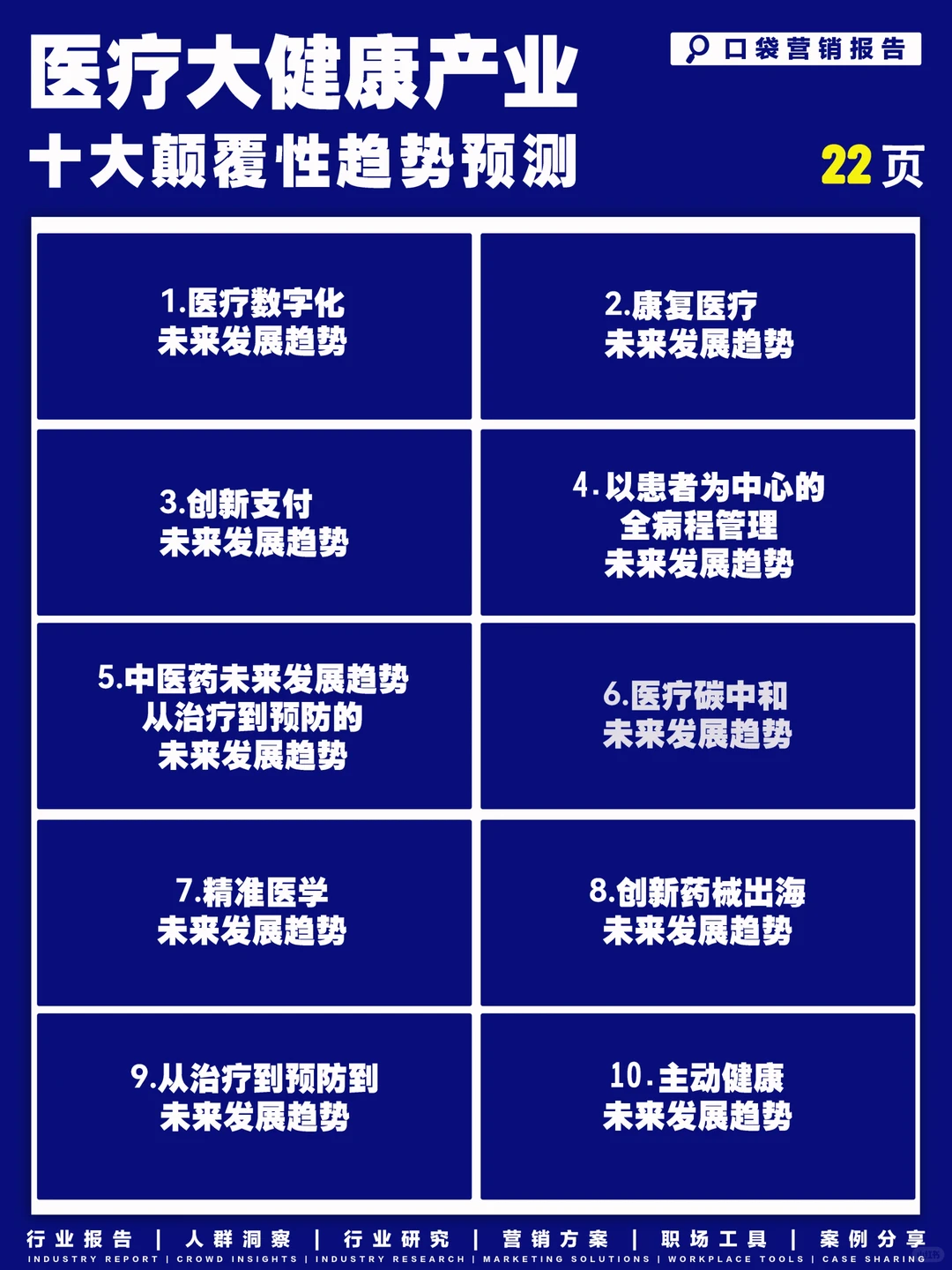 医疗大健康产业十大颠覆性趋势预测