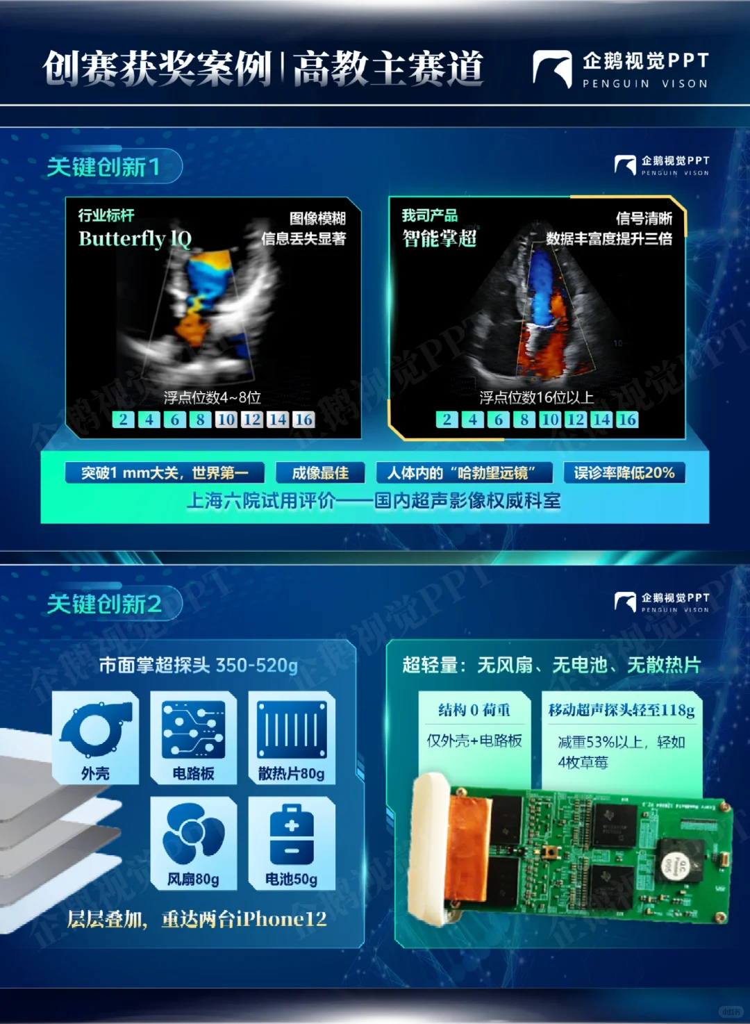 顶级科技风创赛理解，我的PPTNext level了