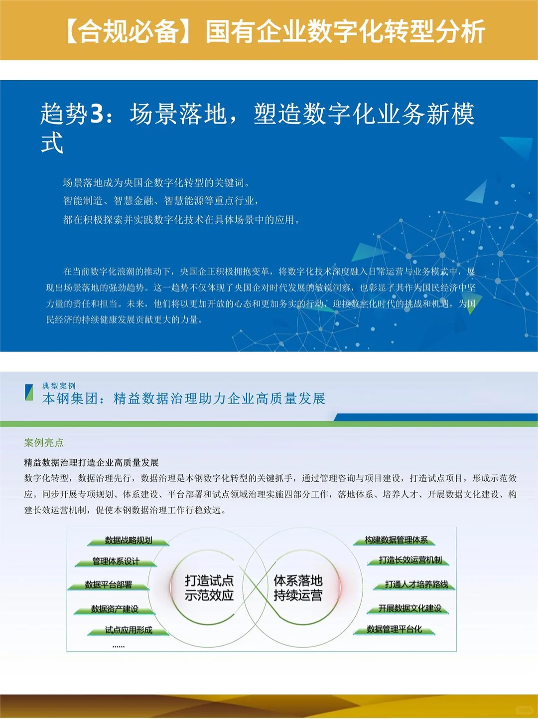 ?知识夏校｜国有企业数字化转型分析
