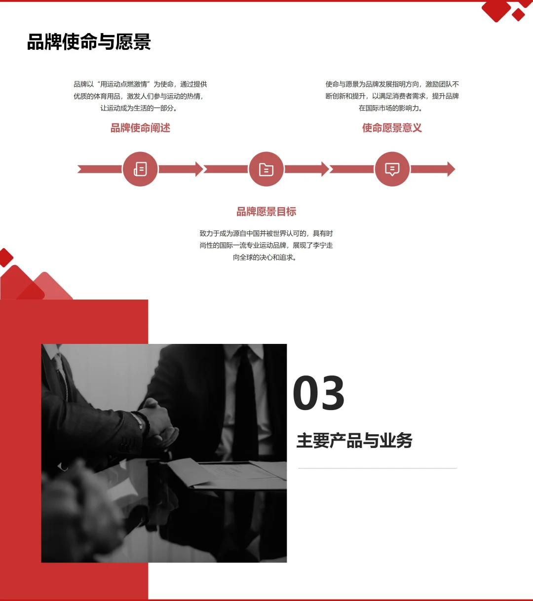DeepSeek+WPS =王炸，1分钟完成品牌调研