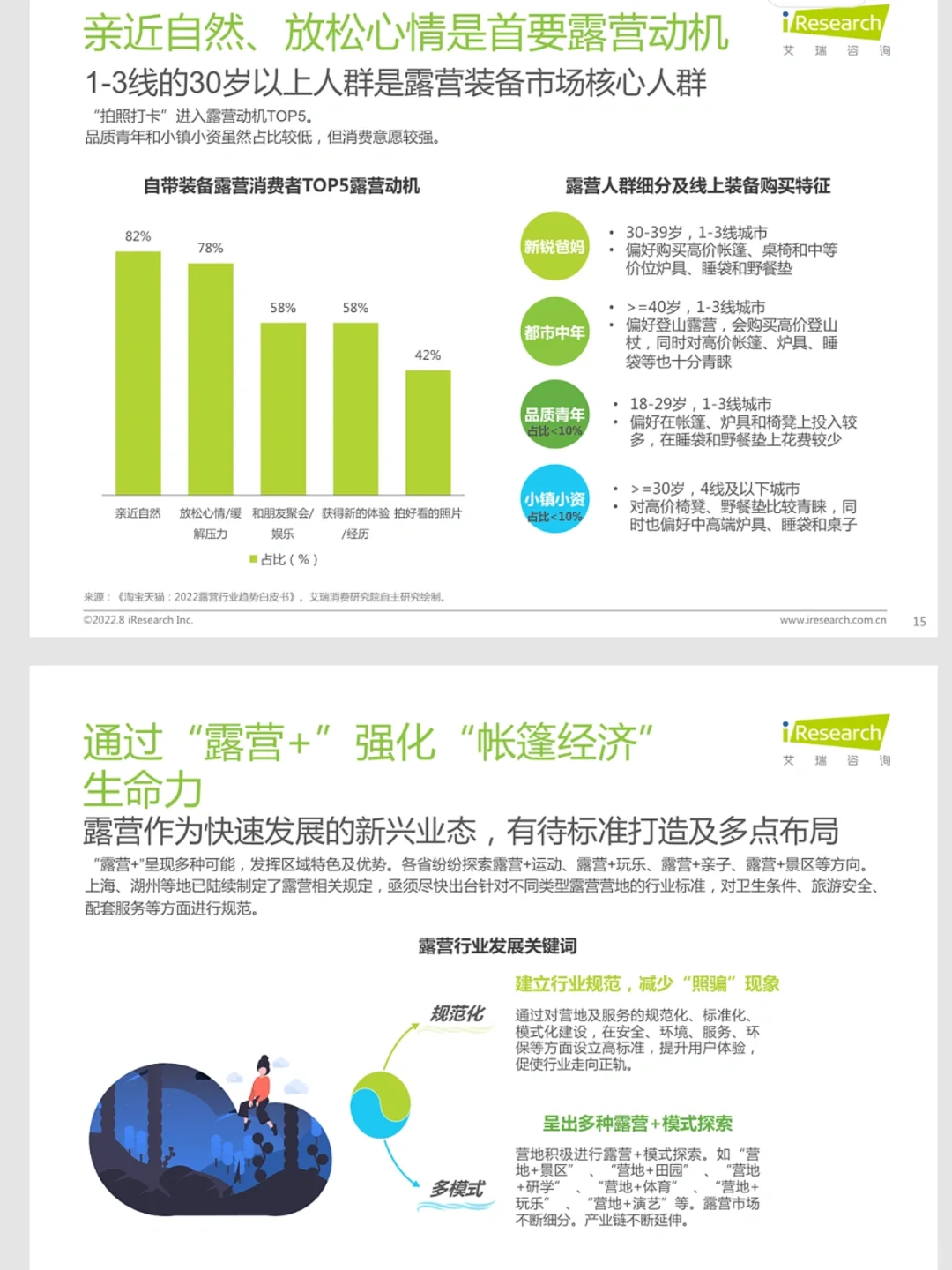 文化旅游行业,四季度有那些新趋势?