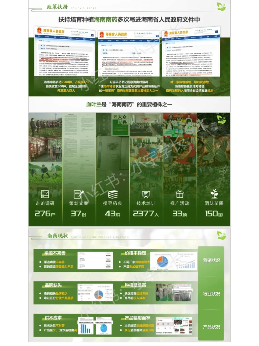 互联网+创新创业大赛国奖?案例分享