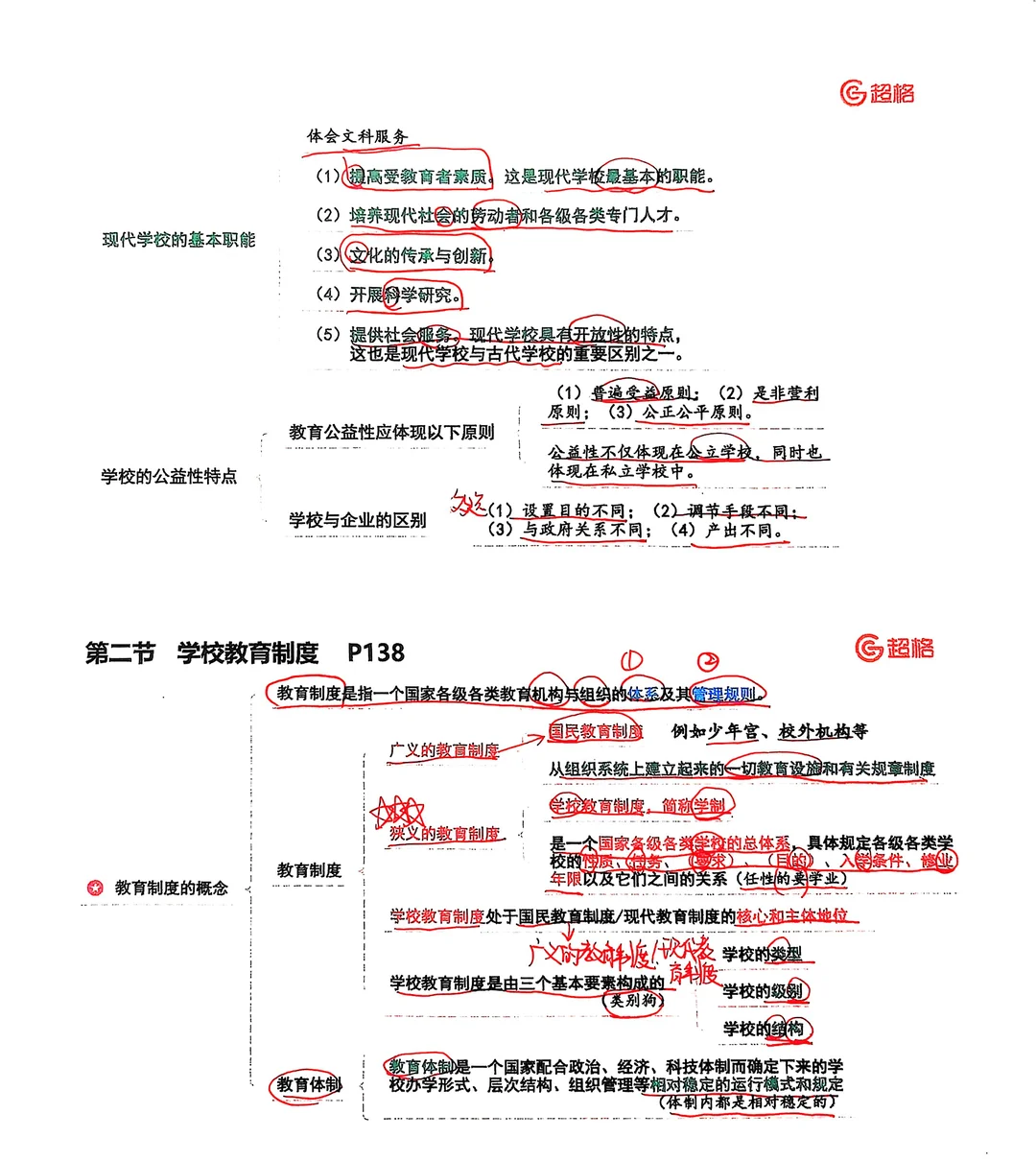 #教育学 Day30