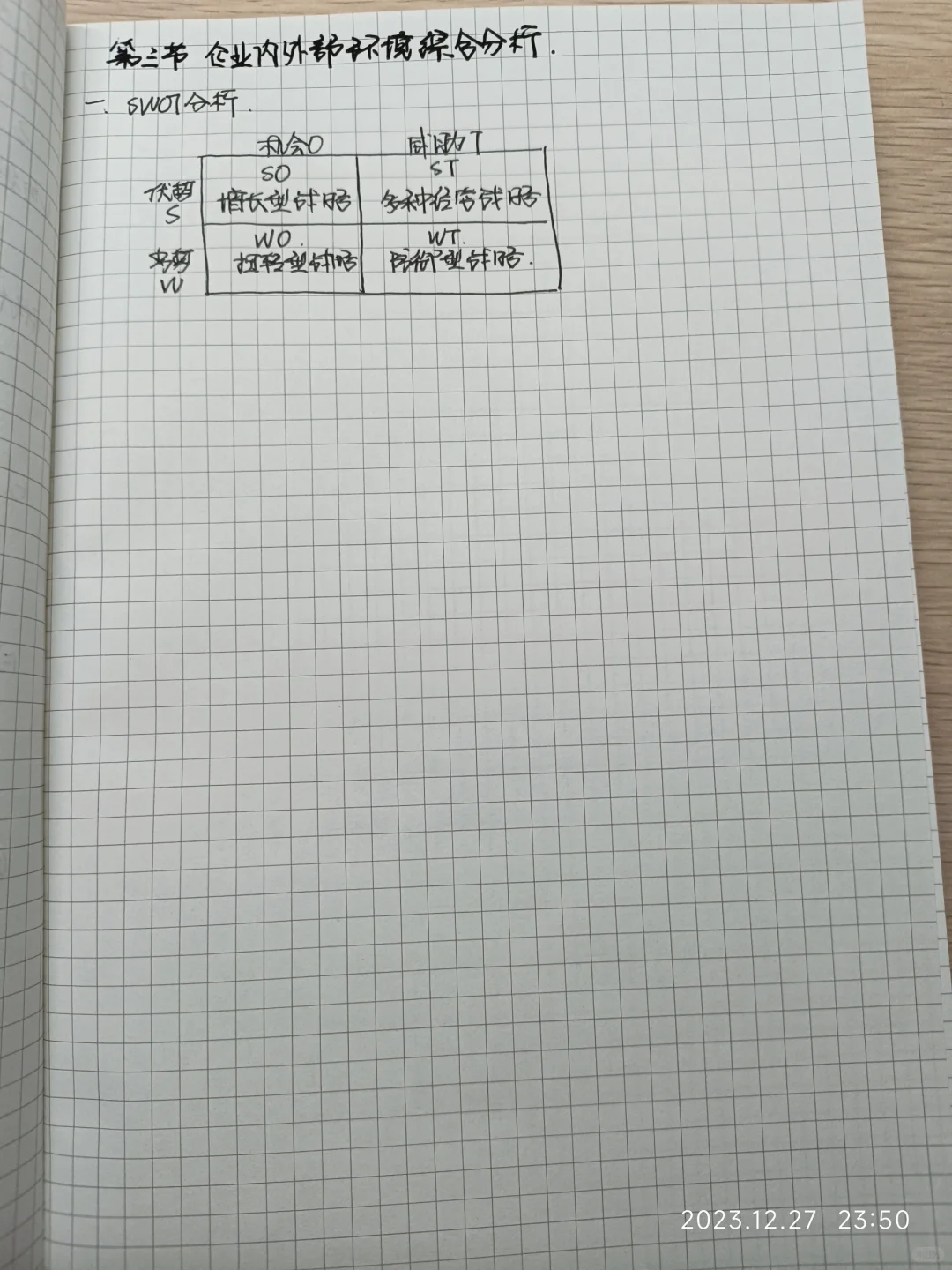 CPA战略第二章战略分析