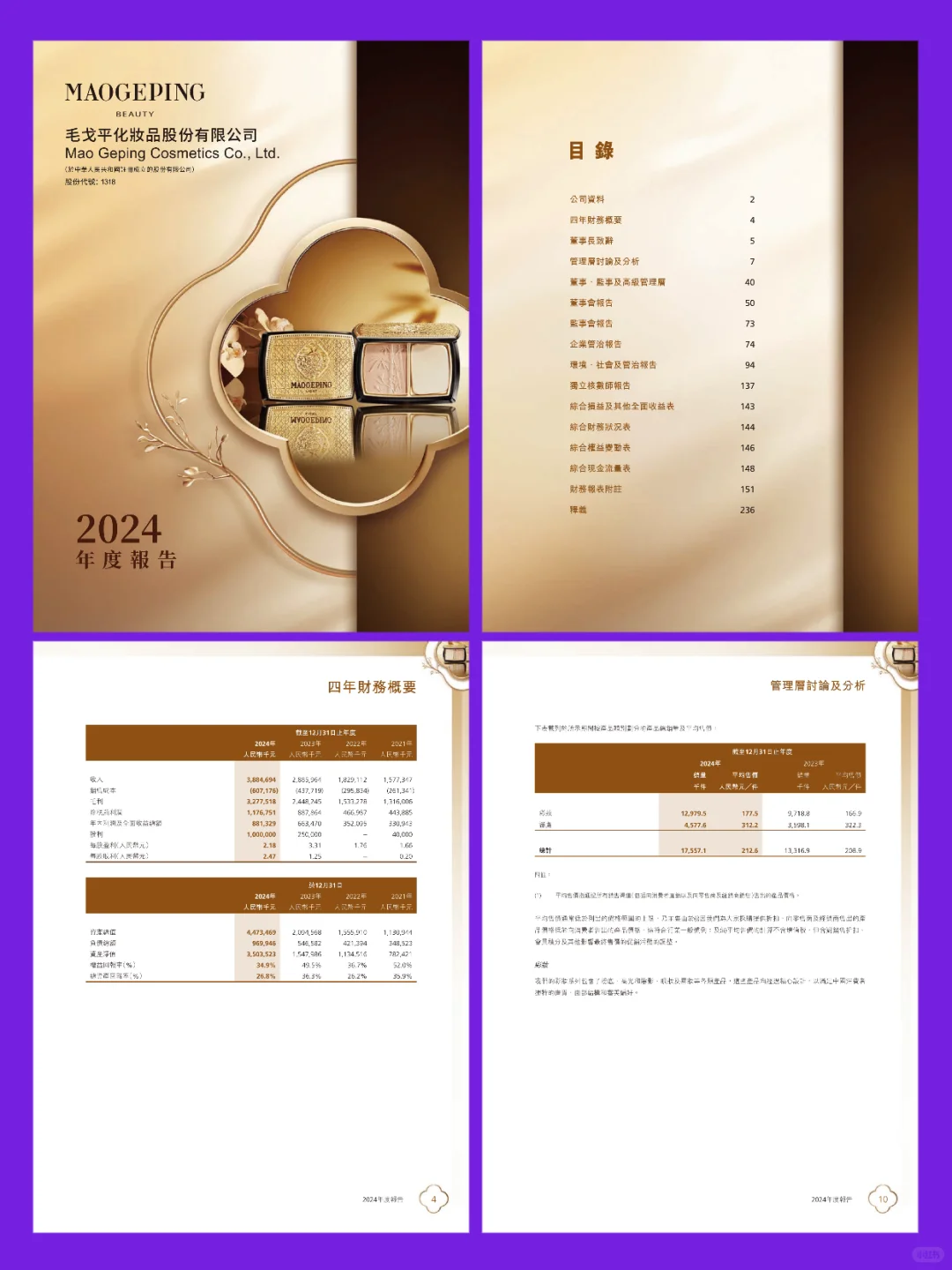 毛戈平2024年年度报告