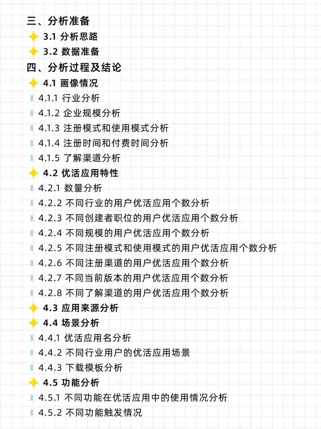 被mentor夸的数据分析报告怎么写✅