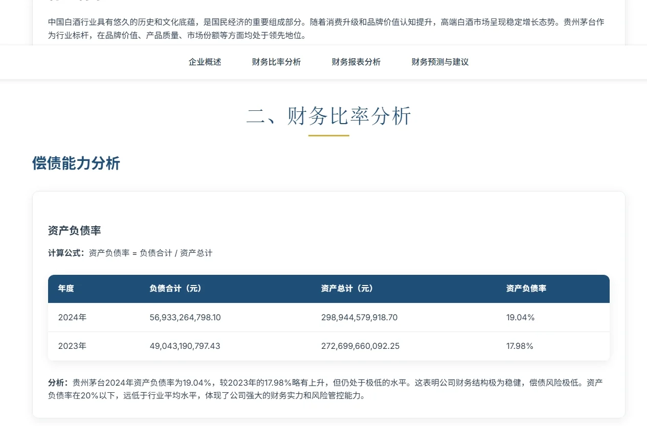 用Kimi OK Computer简单做个财报分析~