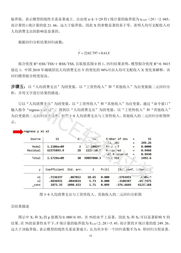 计量经济学实验报告