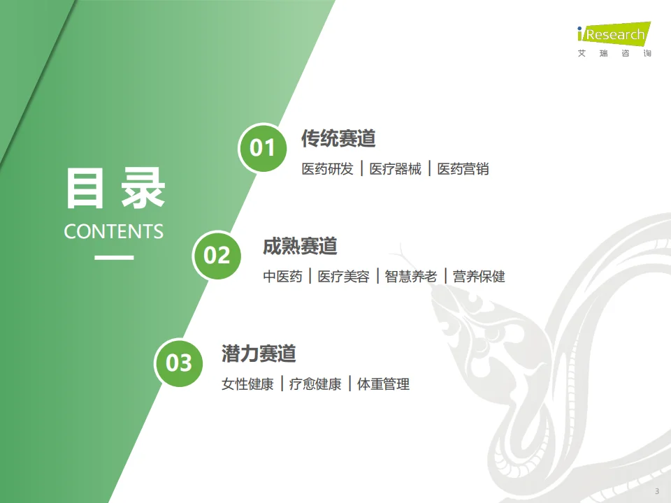 ? 2025年中国医疗健康产业十大趋势