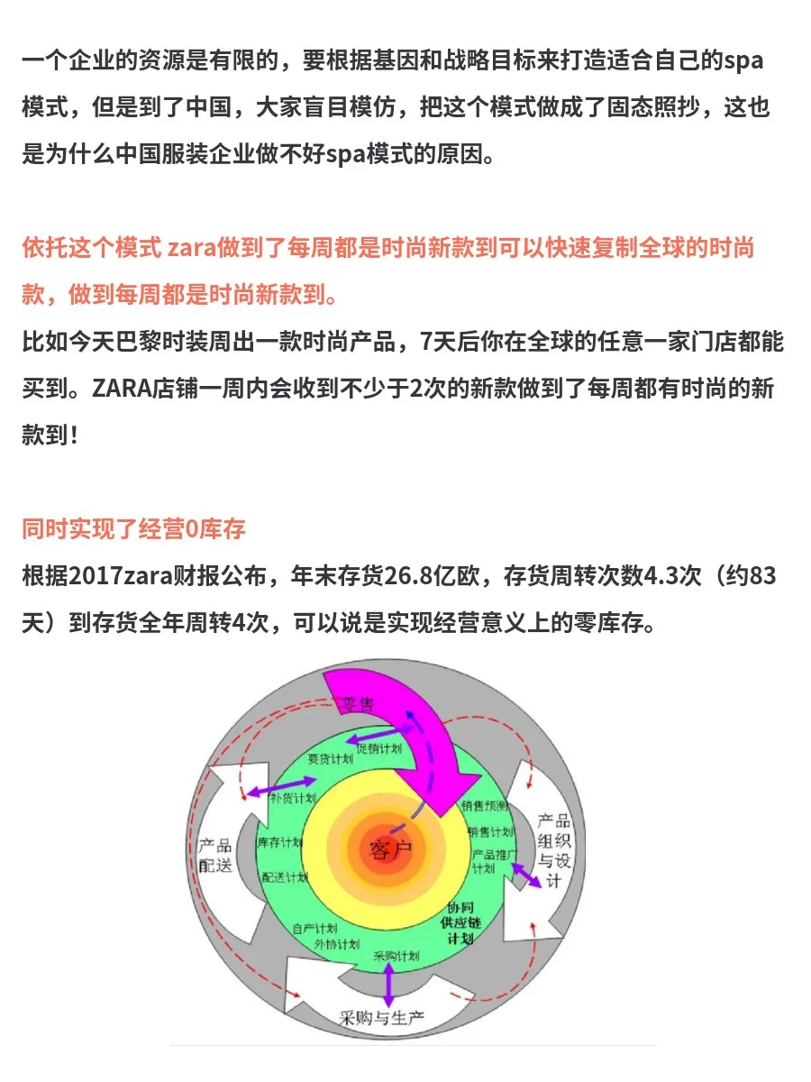 一文看懂zara的商业模式和成功的真因！